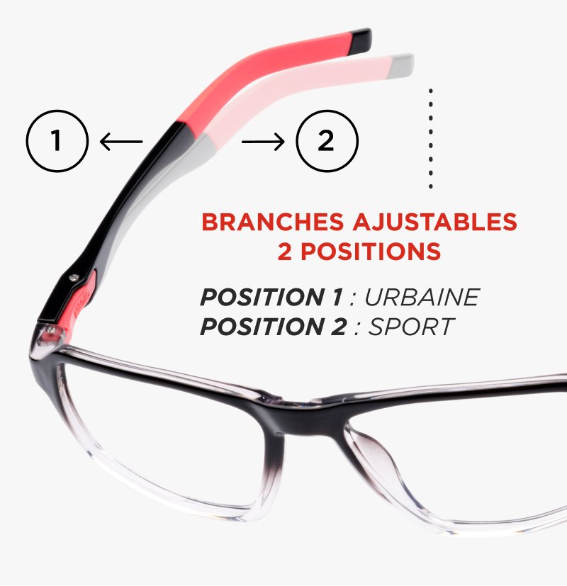 Image qui montre les deux positions de la branche : sport ou urbain